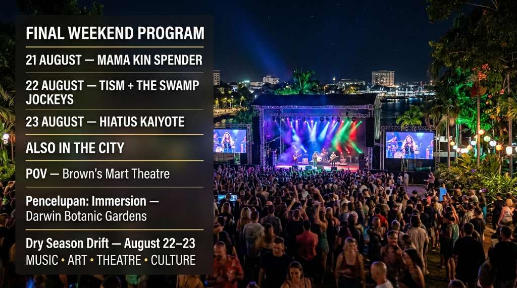 Darwin Festival Heads Into Its Final Weekend With Major Live Music Line-Up