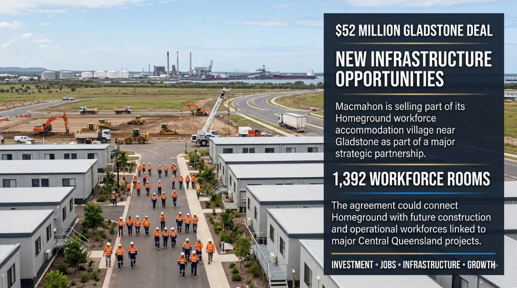 $52 Million Homeground Deal Opens New Gladstone Infrastructure Opportunities
