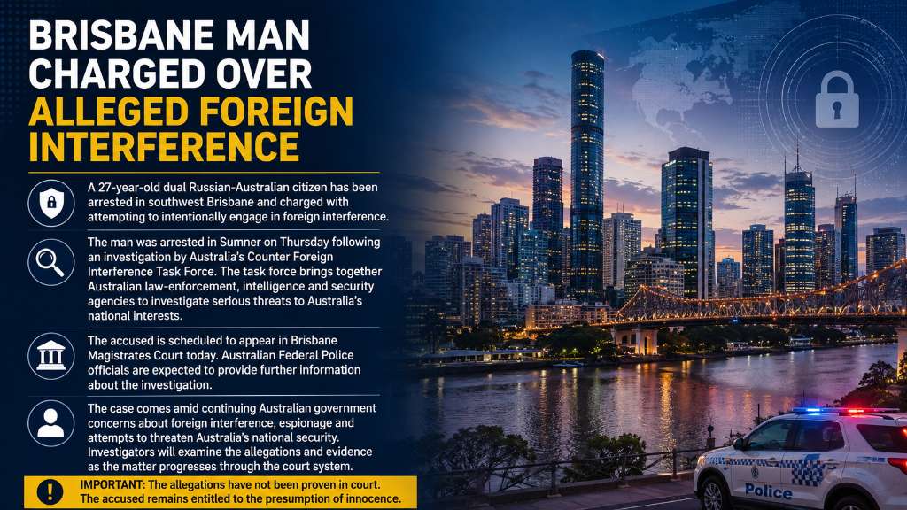 Russian-Australian Man Charged With Alleged Foreign Interference After Brisbane Arrest