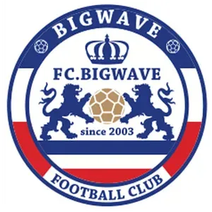 BIGWAVE①