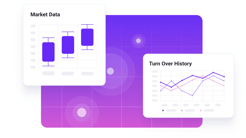 Market Data Graphs