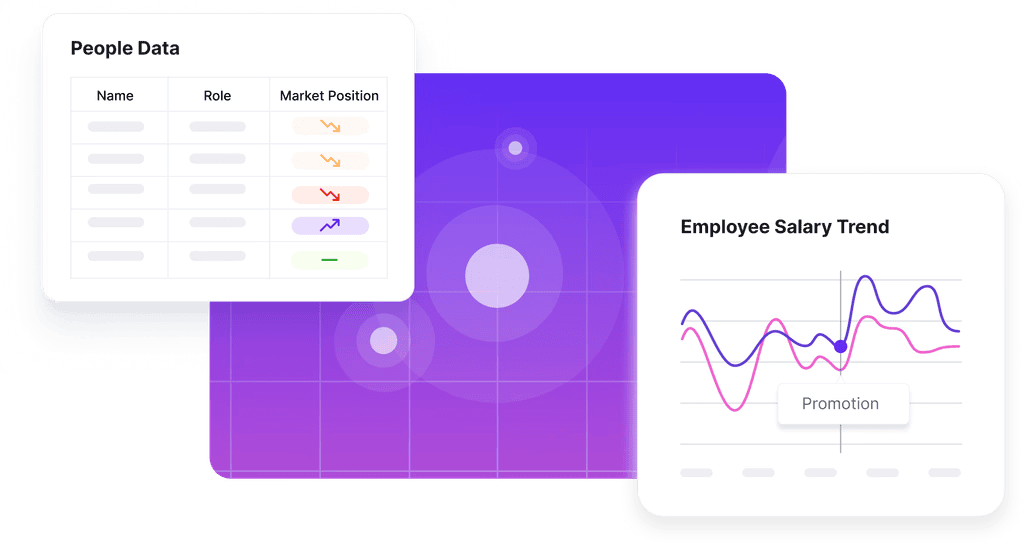 People Data Graphs