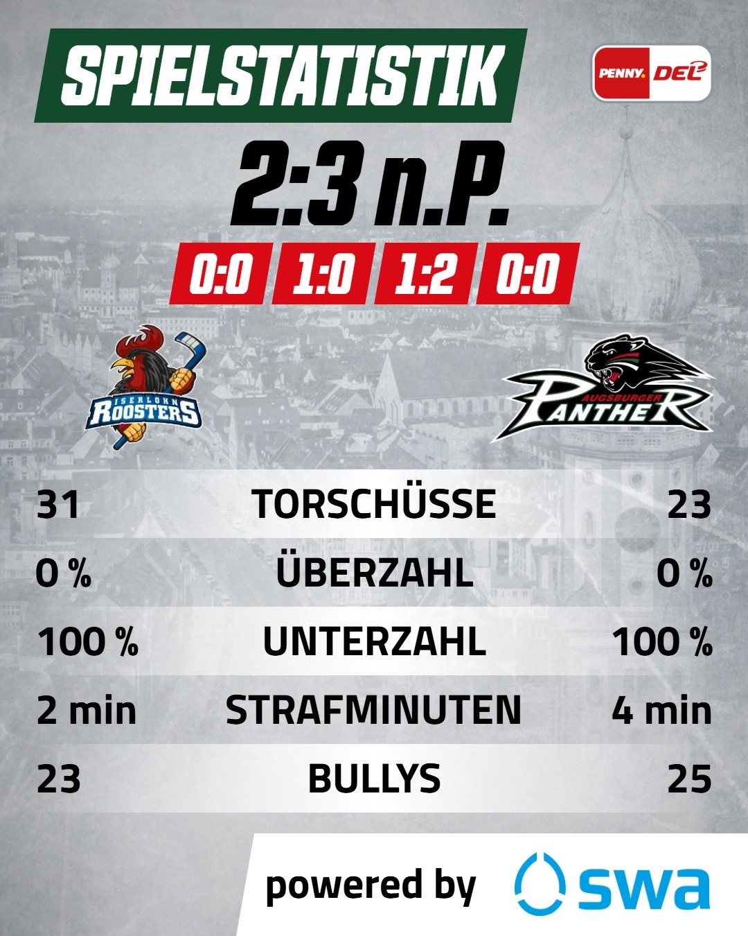 Spielstatistik 4_5.jpg