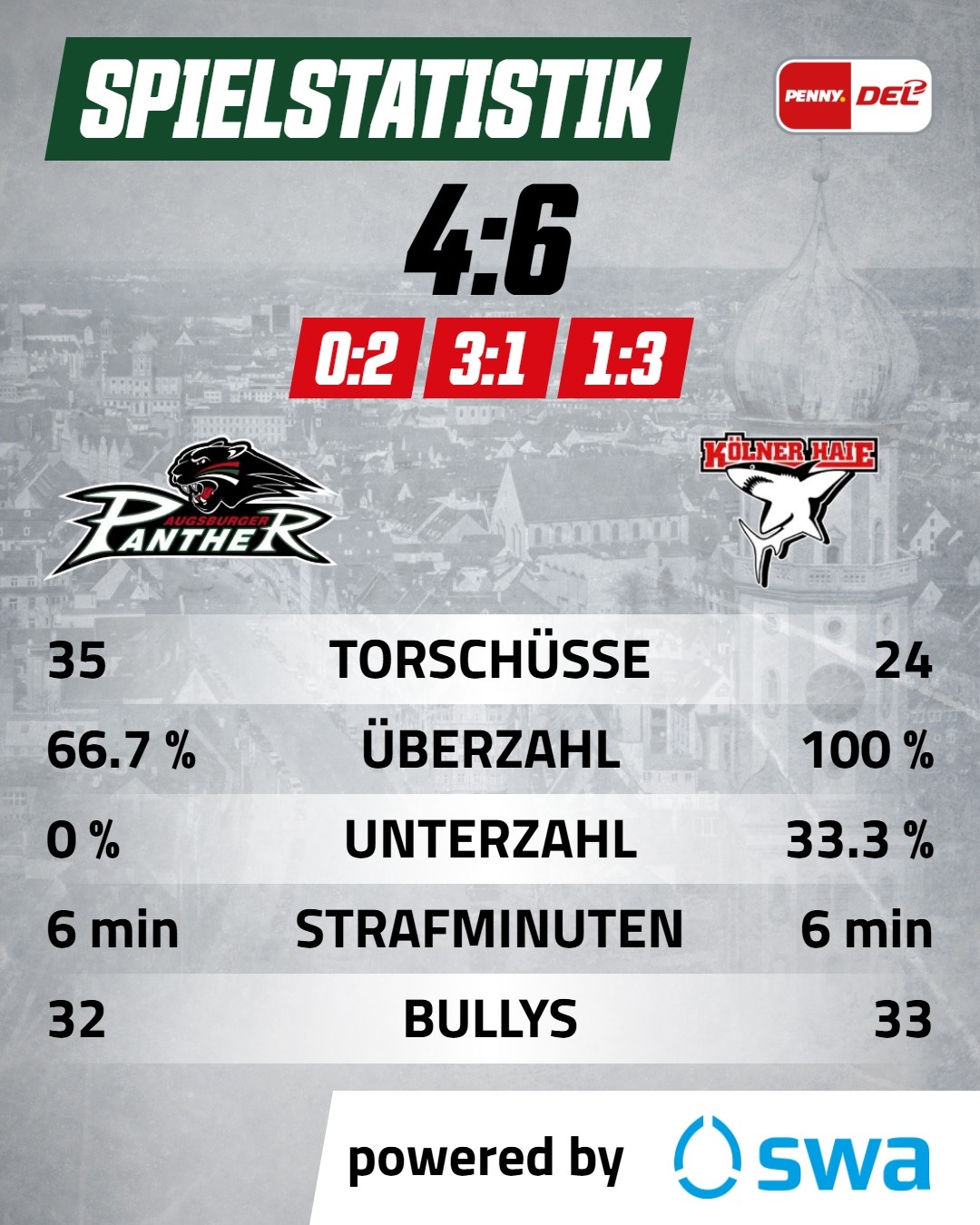 Spielstatistik 4_5.jpg