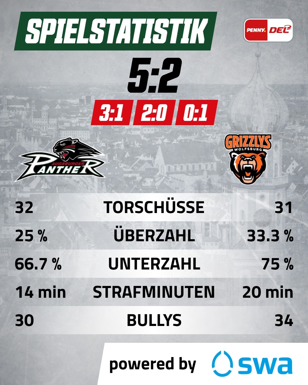 Spielstatistik 4_5.jpg