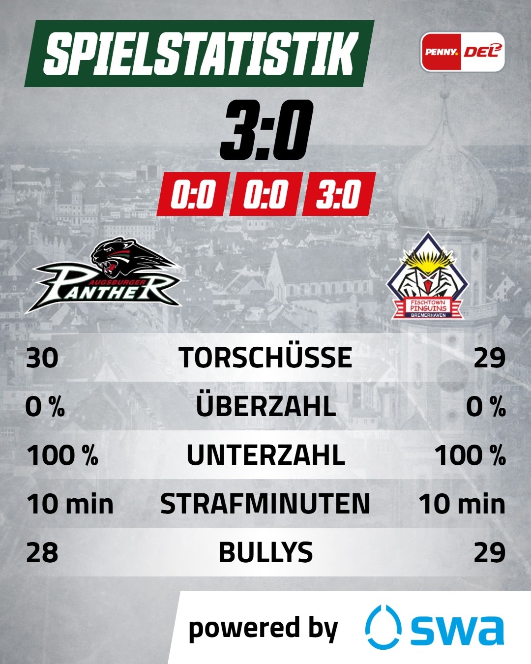 Spielstatistik 4_5.jpg