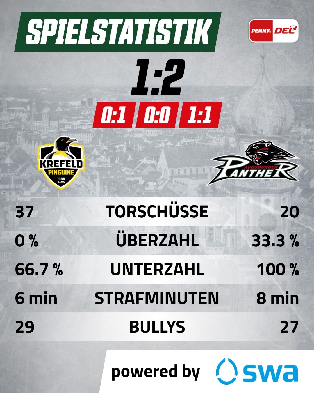 Spielstatistik 4_5.jpg