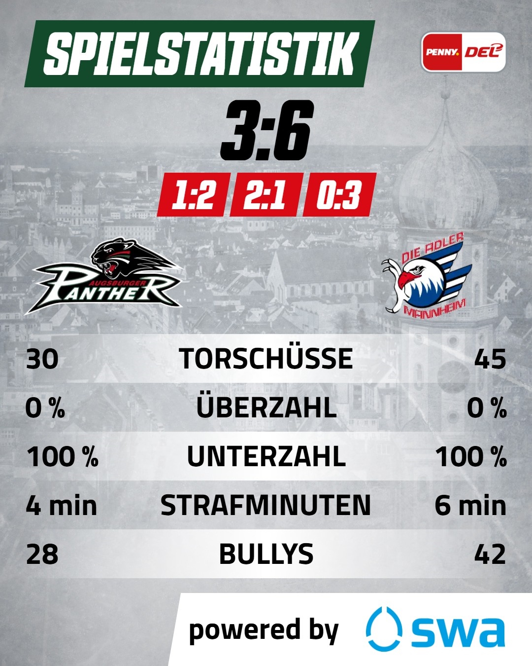 Spielstatistik 4_5.jpg