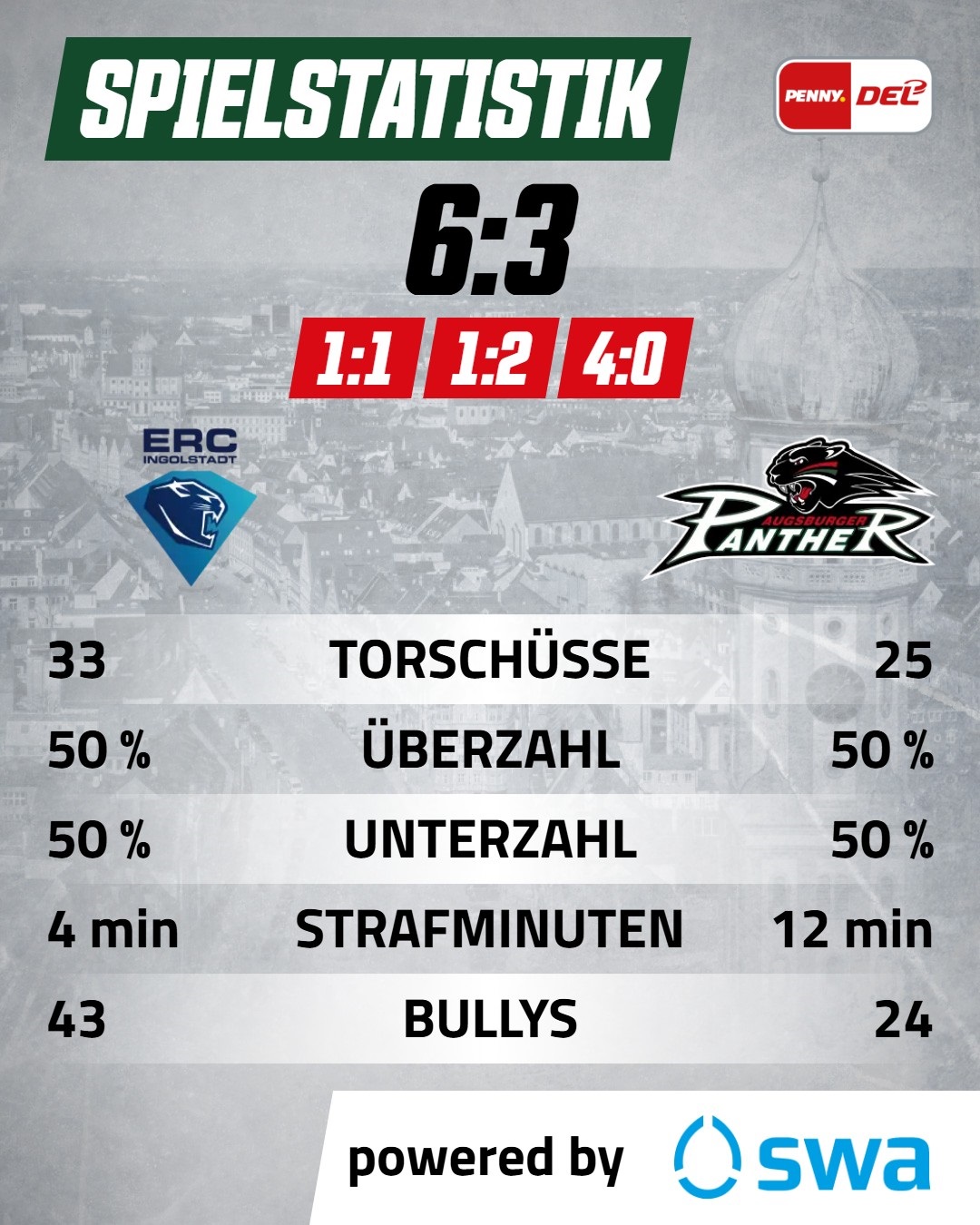 Spielstatistik 4_5.jpg