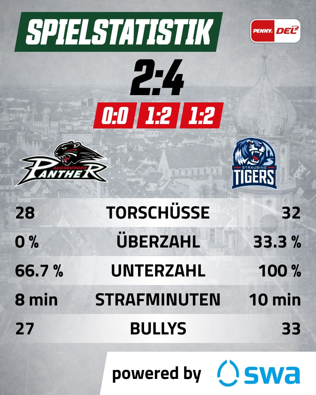 Spielstatistik 4_5.jpg