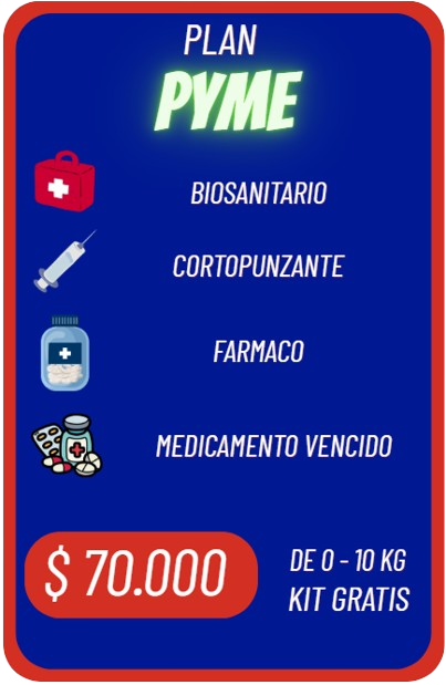 Plan Pyme