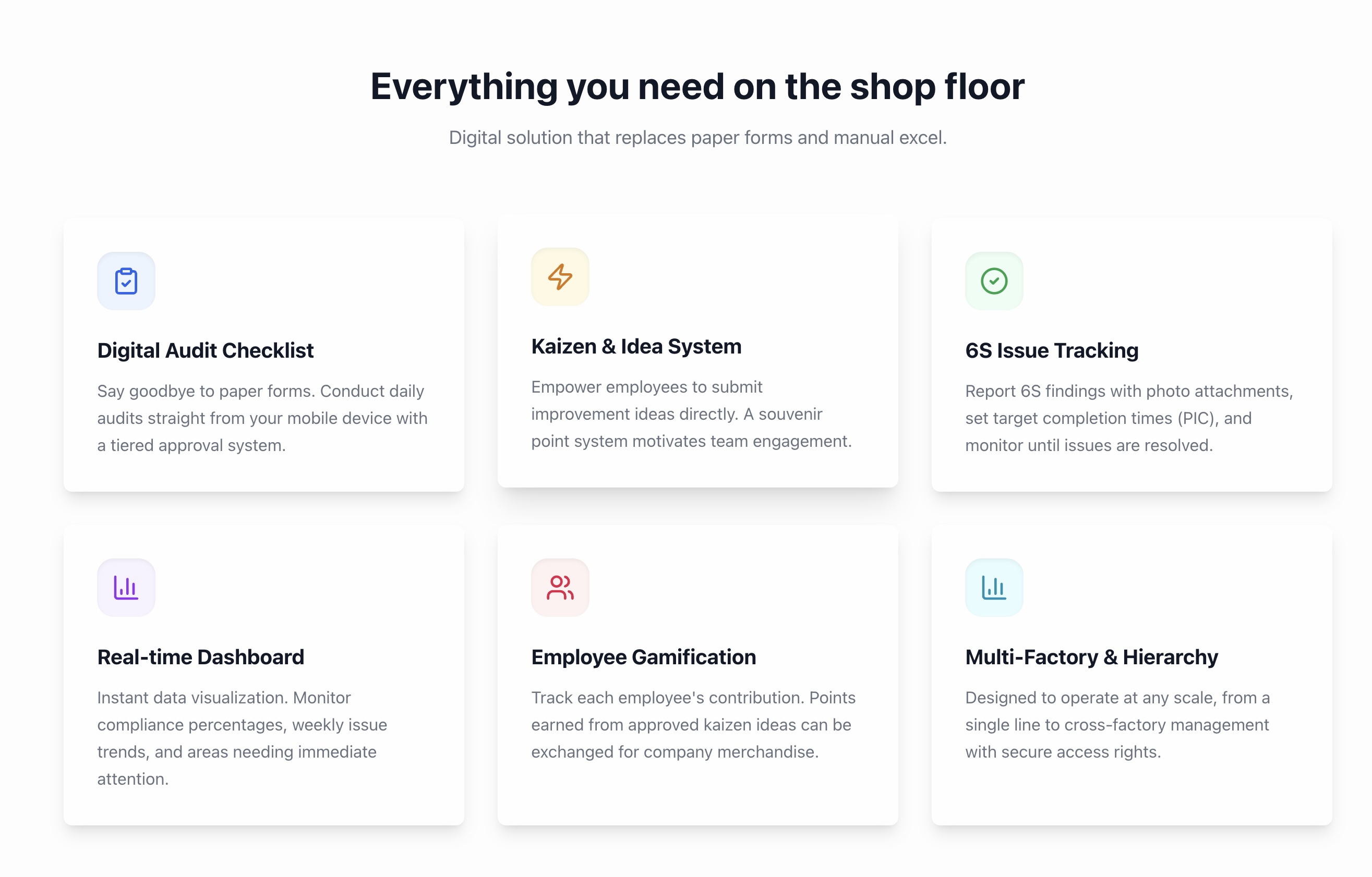 Shopfloor Management