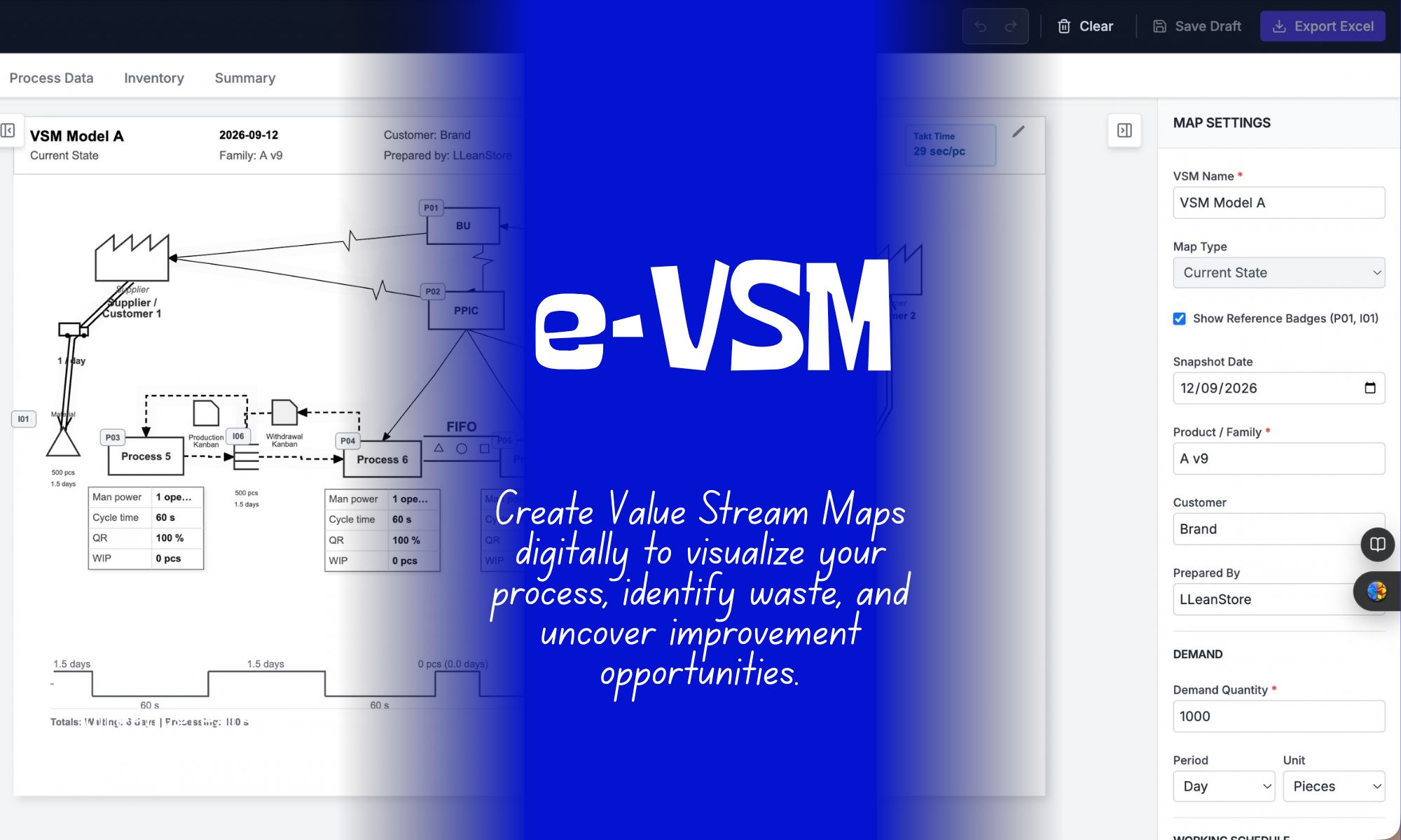e-VSM (Value Stream Map)