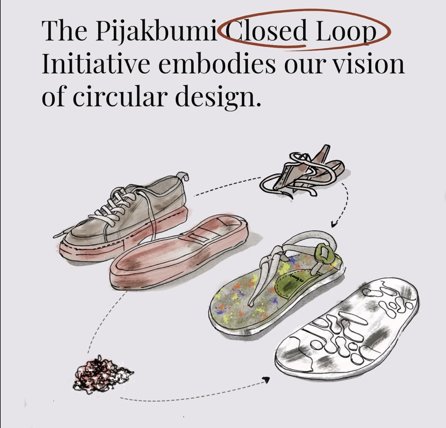Supporting Recycled Shoes: Pijak Bumi