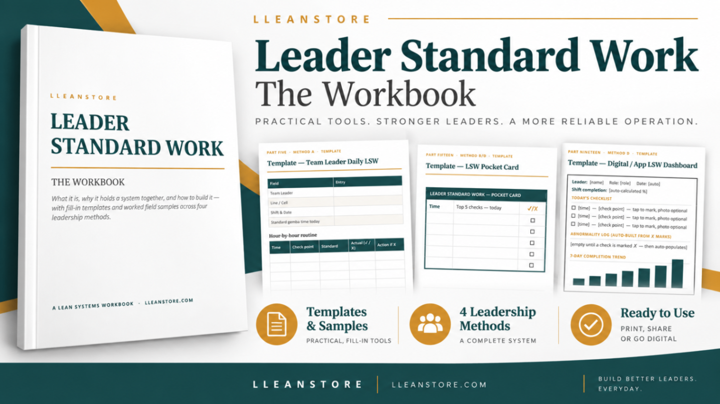 Leader Standard Work (LSW) Master Workbook (Editable)