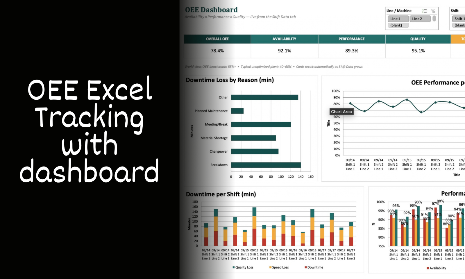 OEE Excel Tracking with Dashboard (pivot table)