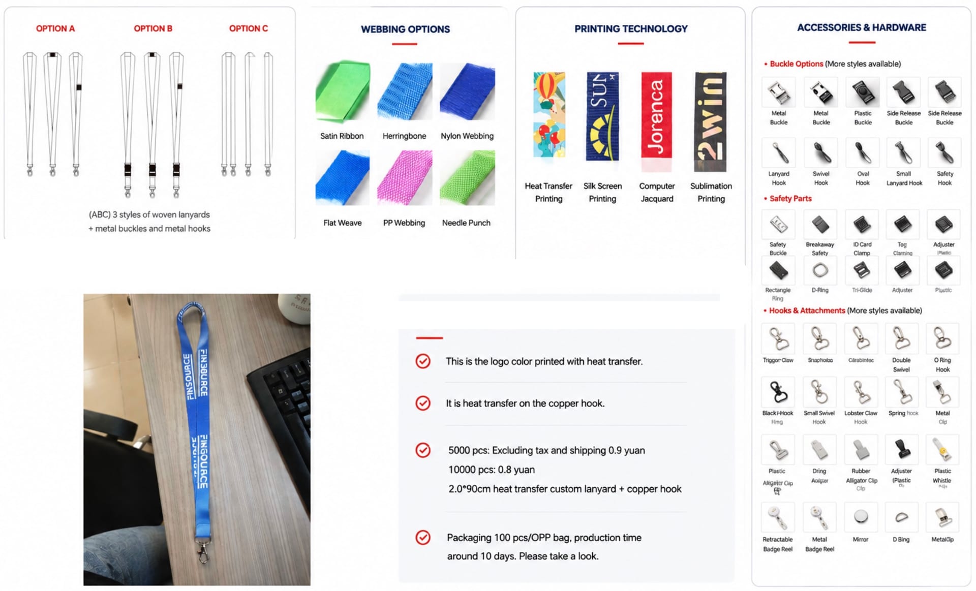 Detailed view of lanyard components including webbing, printing, and buckle styles.