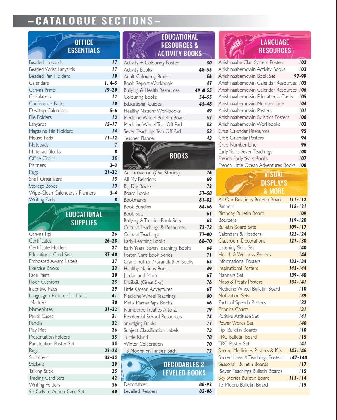 A 2026 catalog for one of 4 brands from the client, and CNL executes them all behind the scene