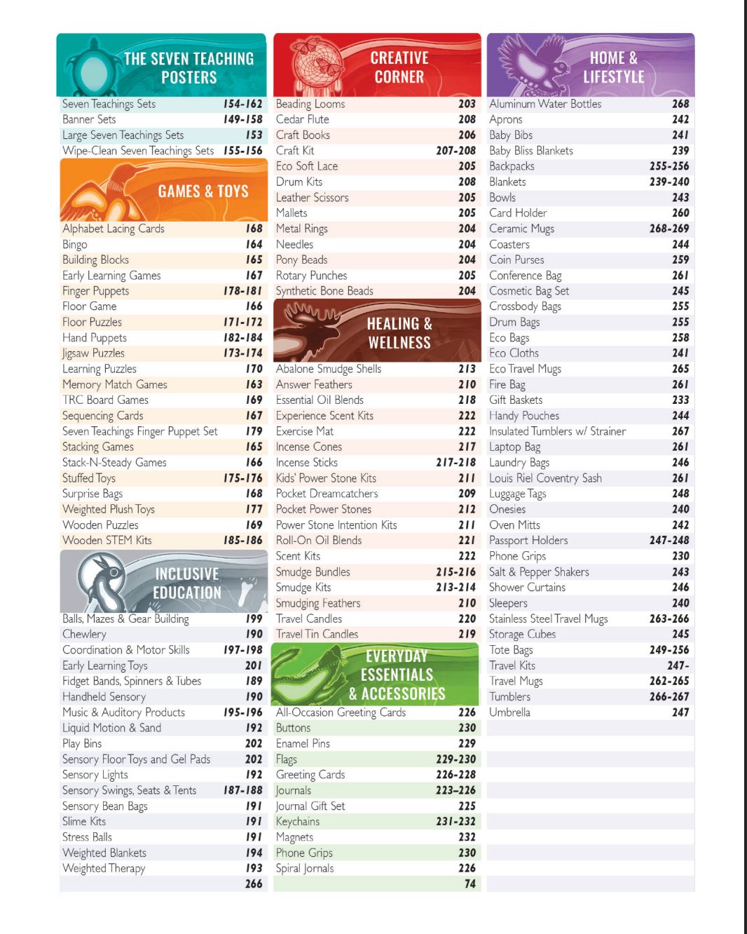 A 2026 catalog for one of 4 brands from the client, and CNL executes them all behind the scene