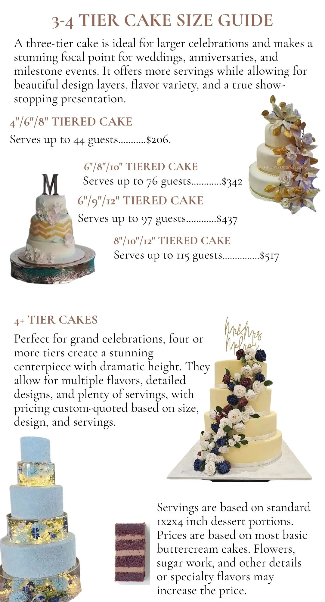 Three or more tier round cake sizes with serving amounts and pricing
