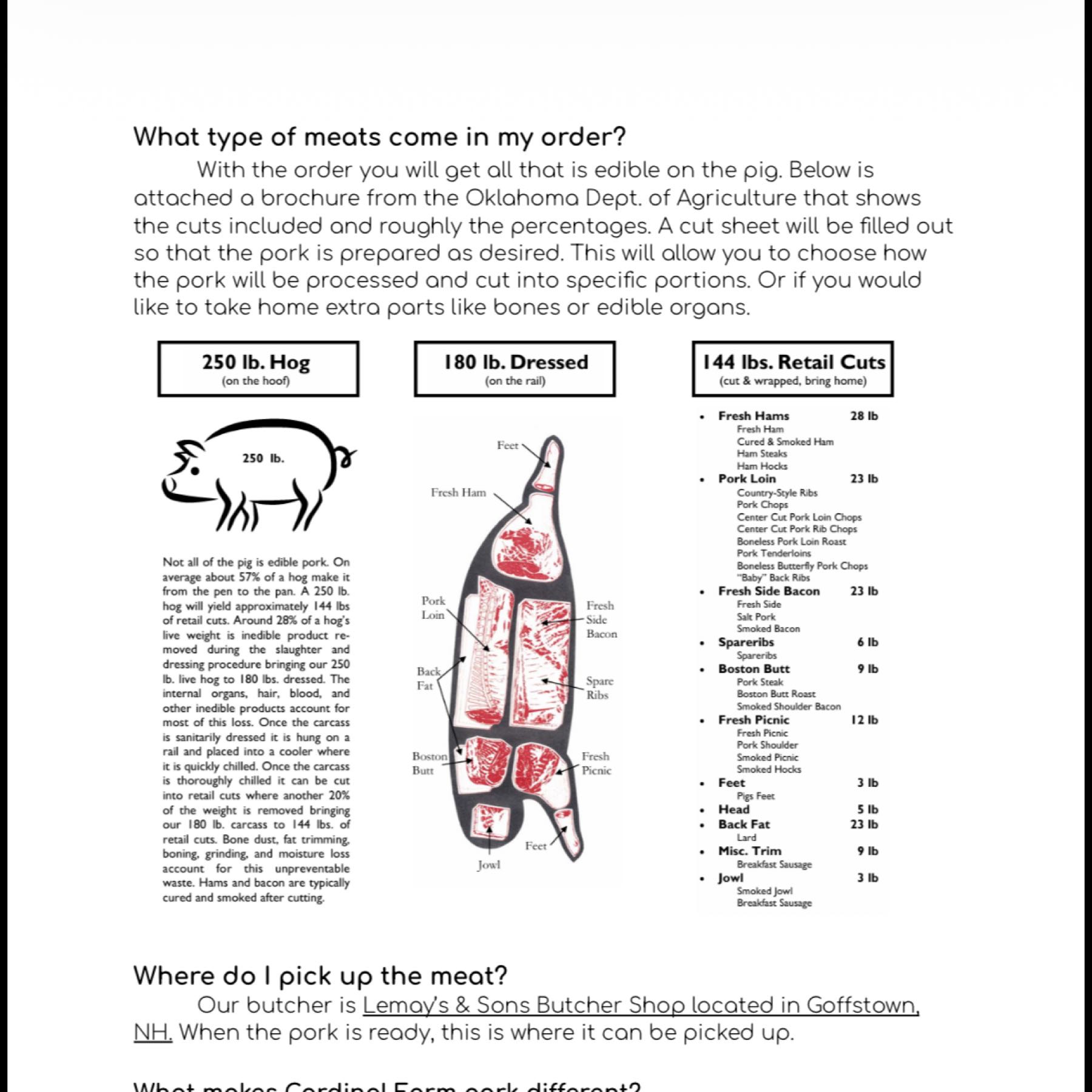 Pork Share