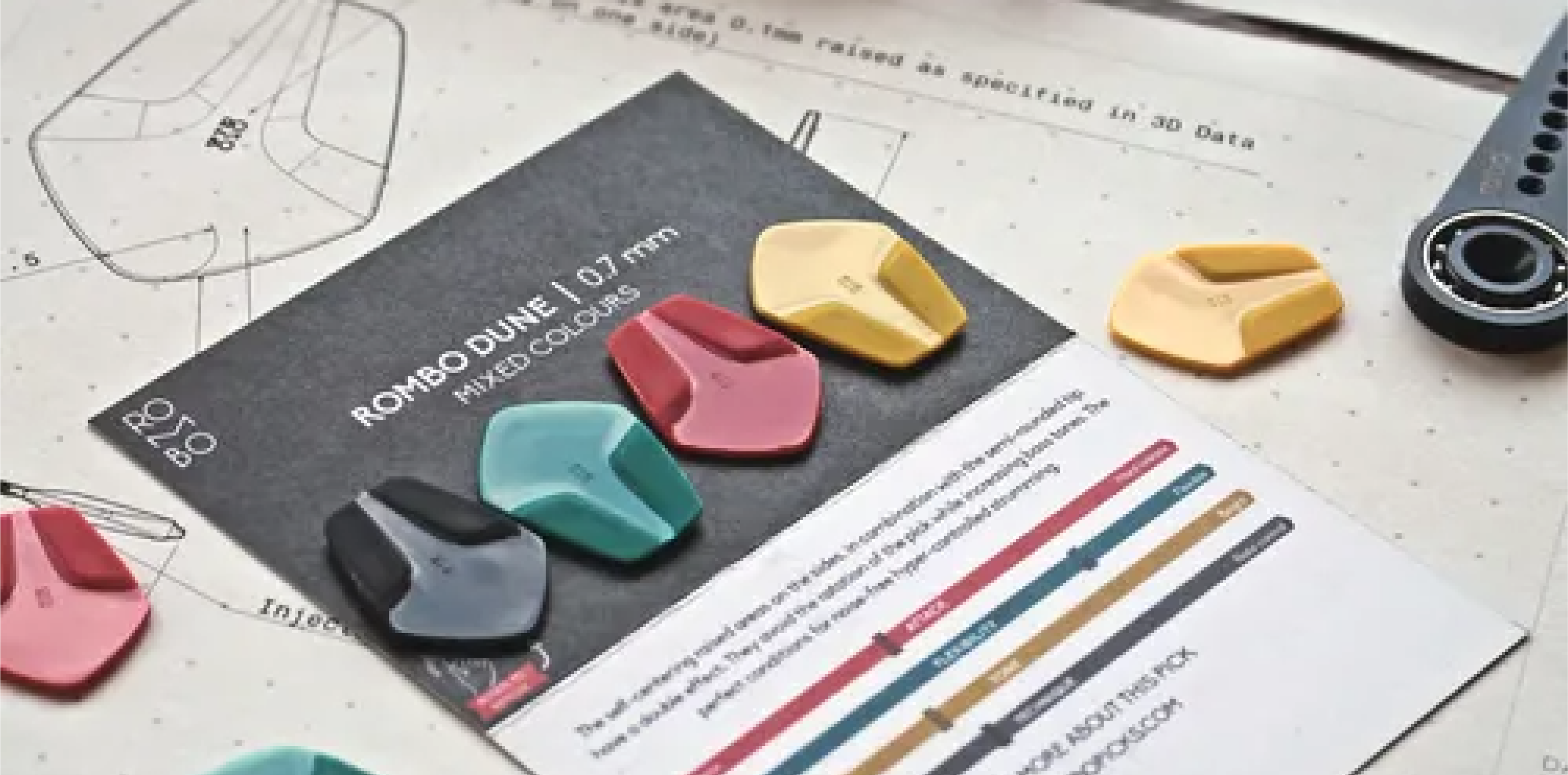 Celebrating 50 years of Product Design at NCAD | ID50