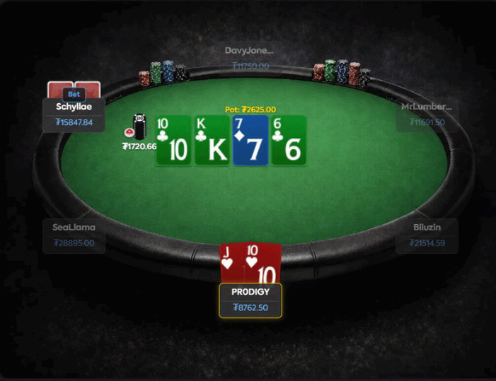 Learning From The Best: Big Pots Out of Position