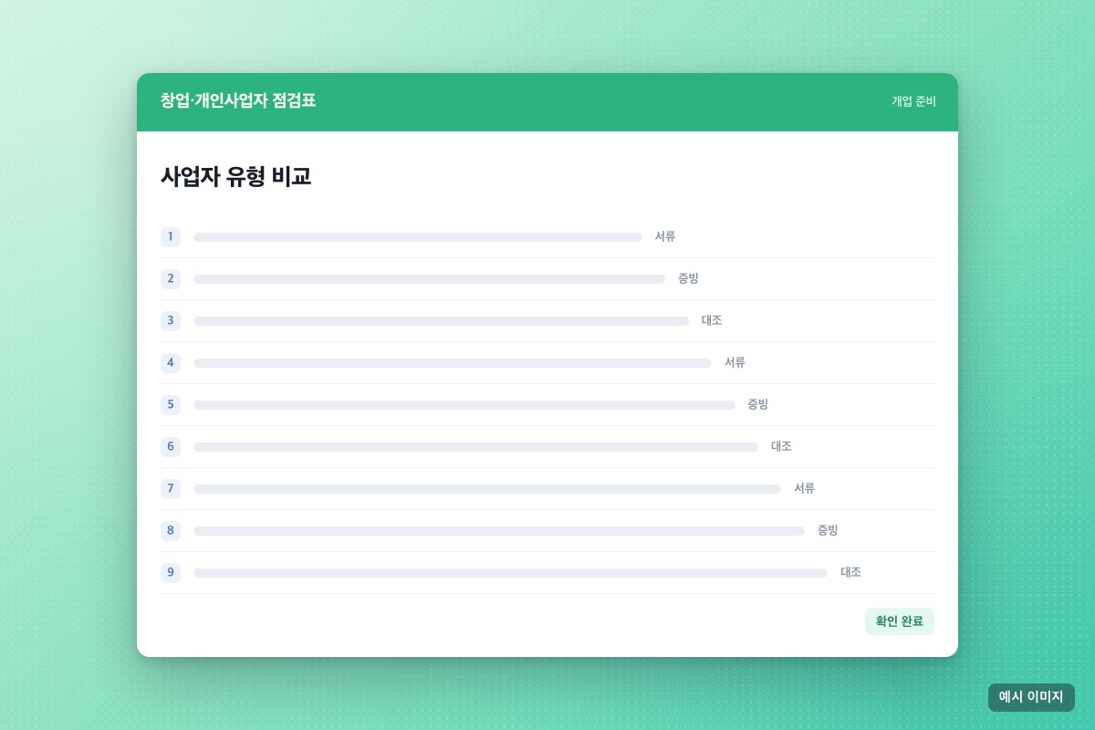 사진 2/2
