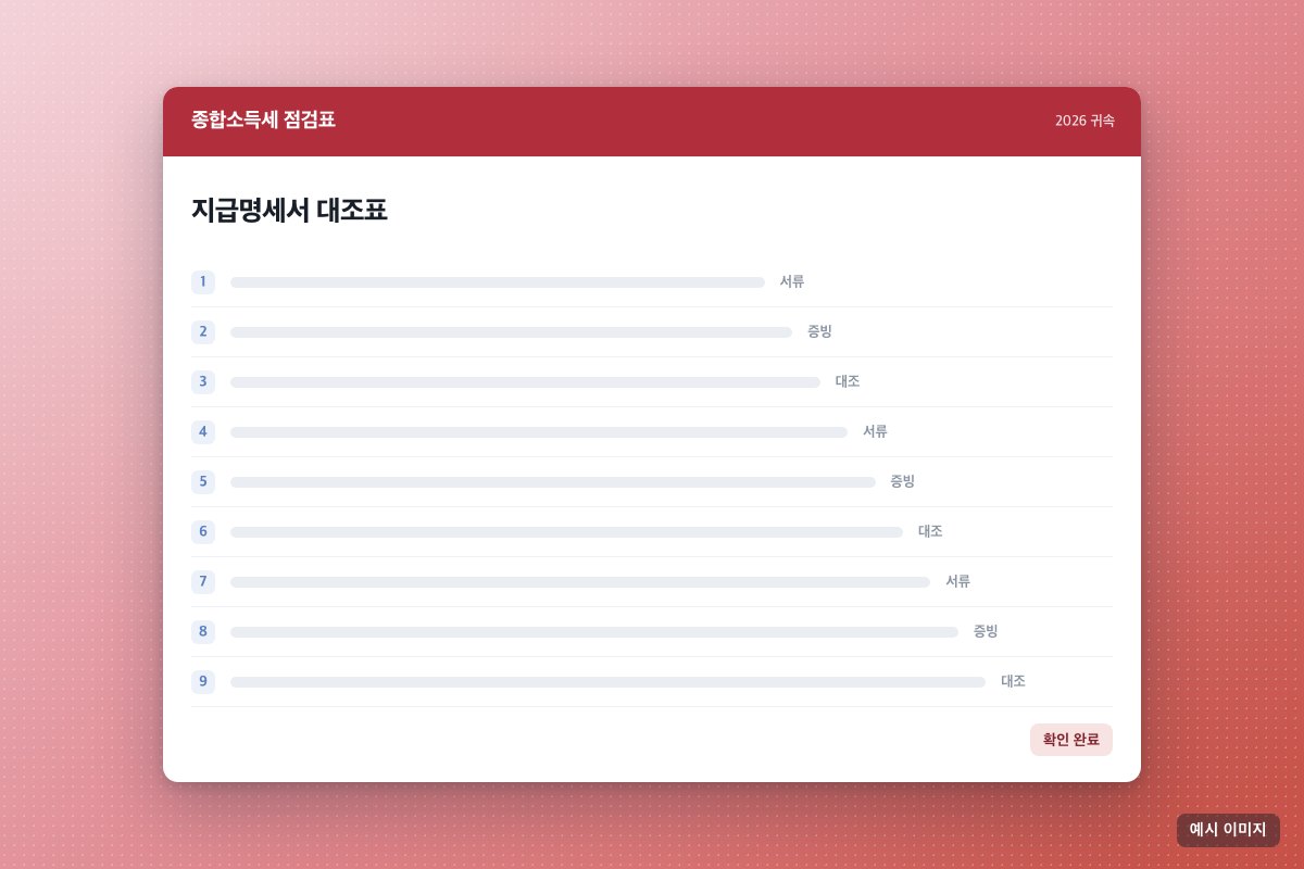 사진 2/2