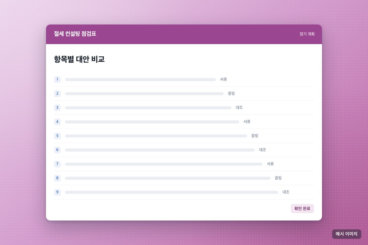 사진 2/2