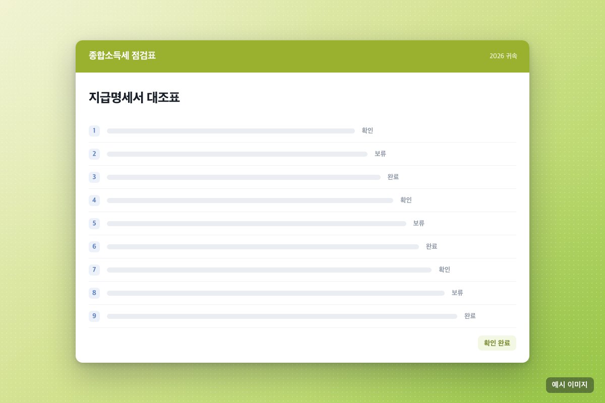 사진 2/2