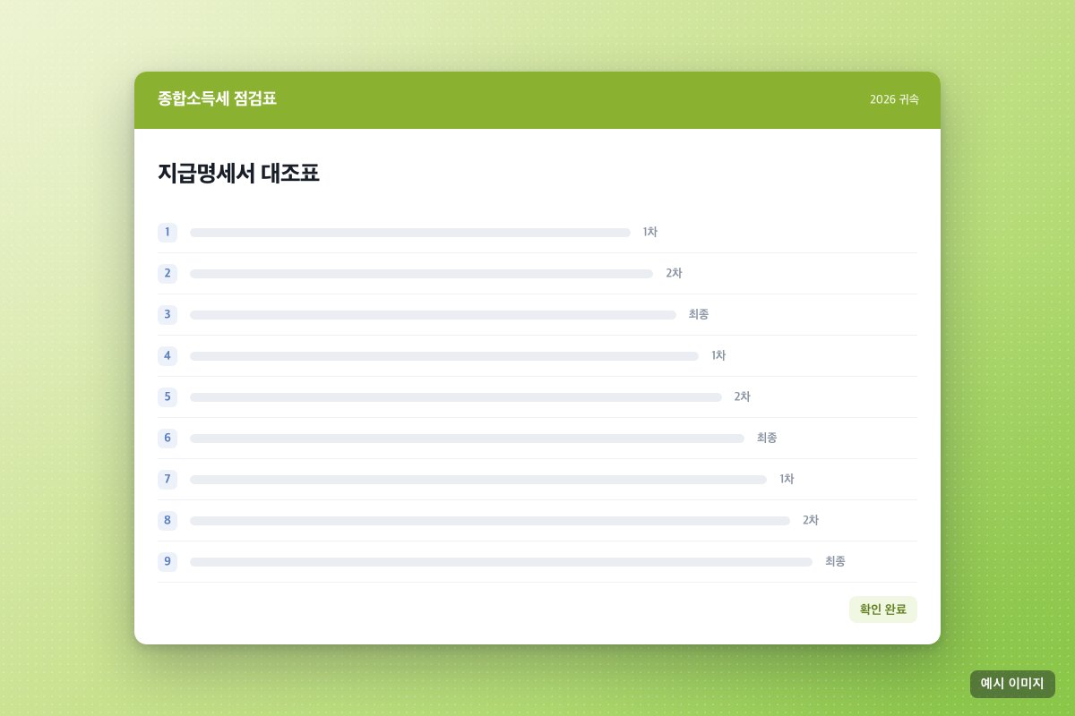 사진 2/2