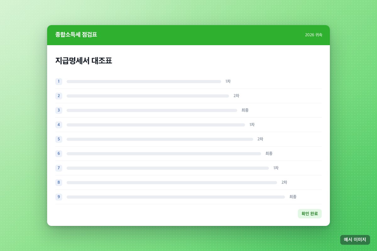 사진 2/3