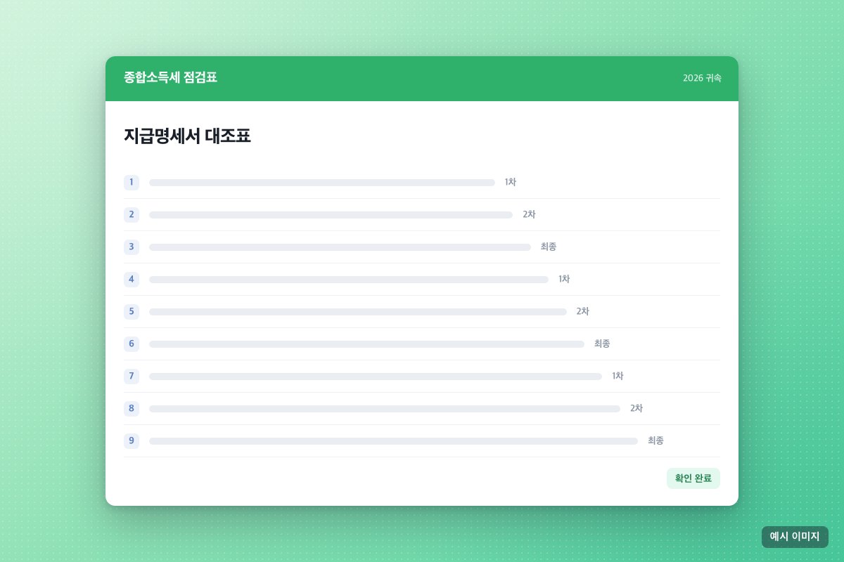사진 2/3