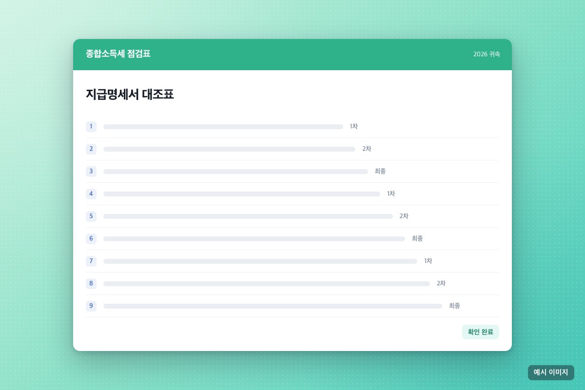 사진 2/3