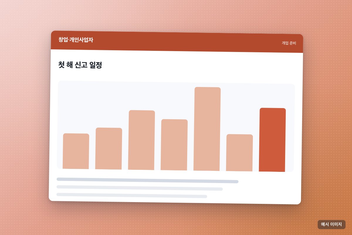 사진 3/3