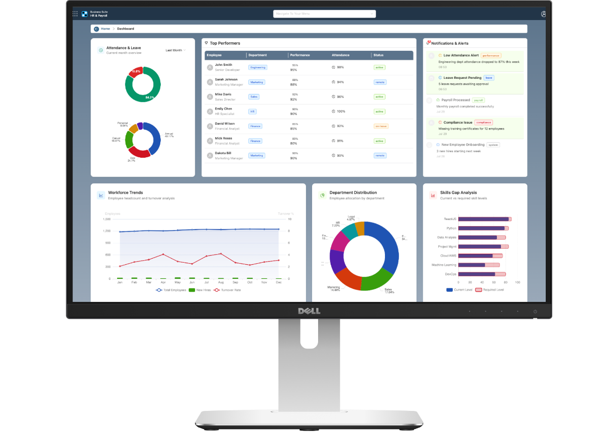 Enterprise HCM Dashboard