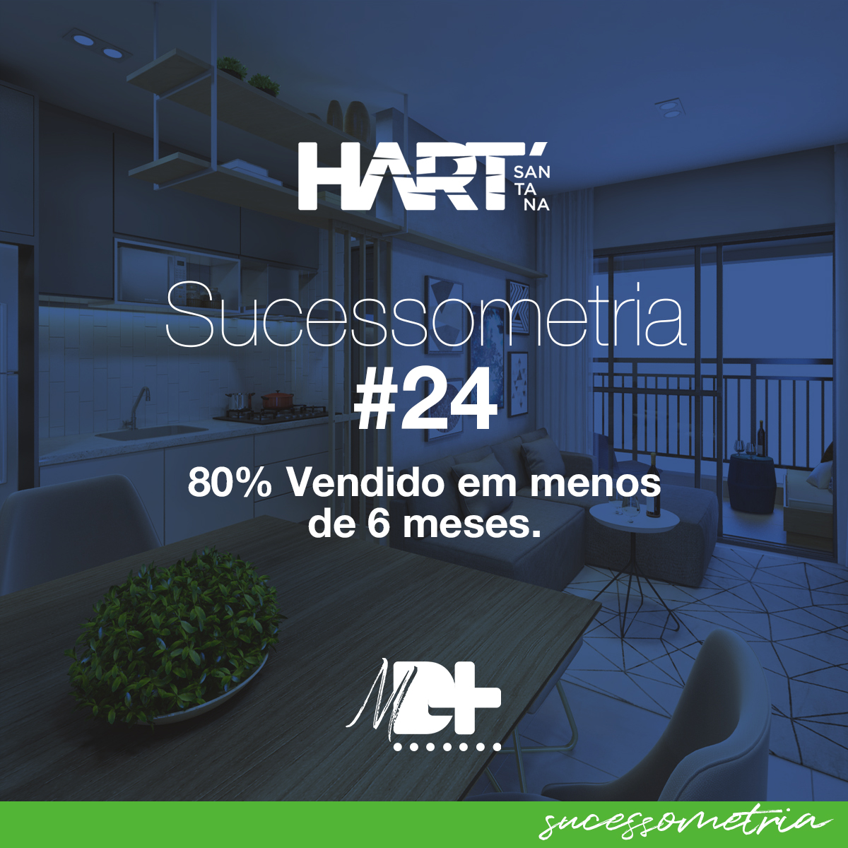 #Sucessometria 24 - Hart Santana - Canva Engenharia - São Paulo - SP 