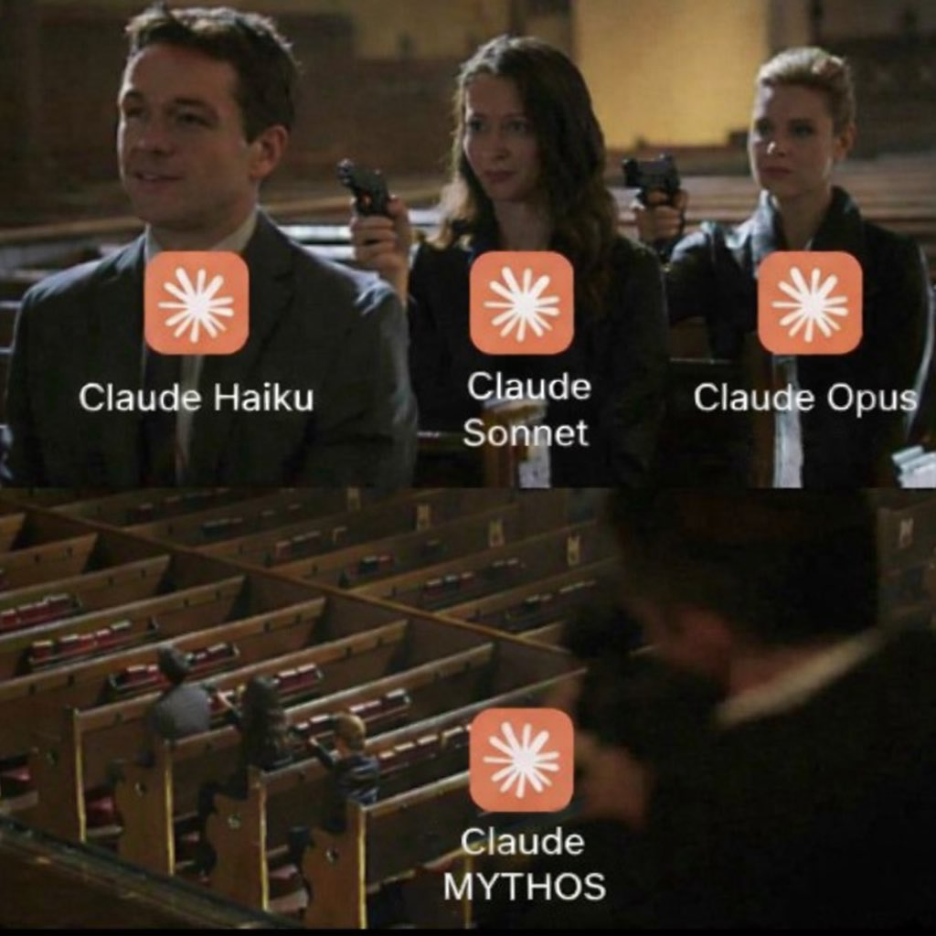 Claude Haiku, Sonnet, Opus, Mythos