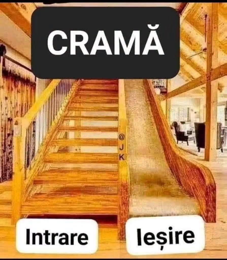 Crama: intrare și ieșire