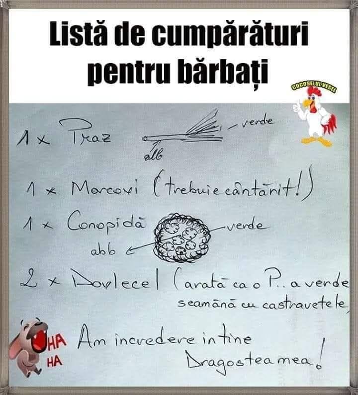 Listă de cumpărături pentru bărbați