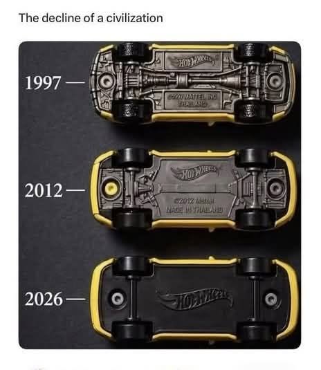 The decline of a civilization: Hot Wheels in 1997, 2012 and 2026