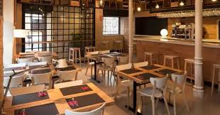 Mapa con varias ubicaciones de restaurantes