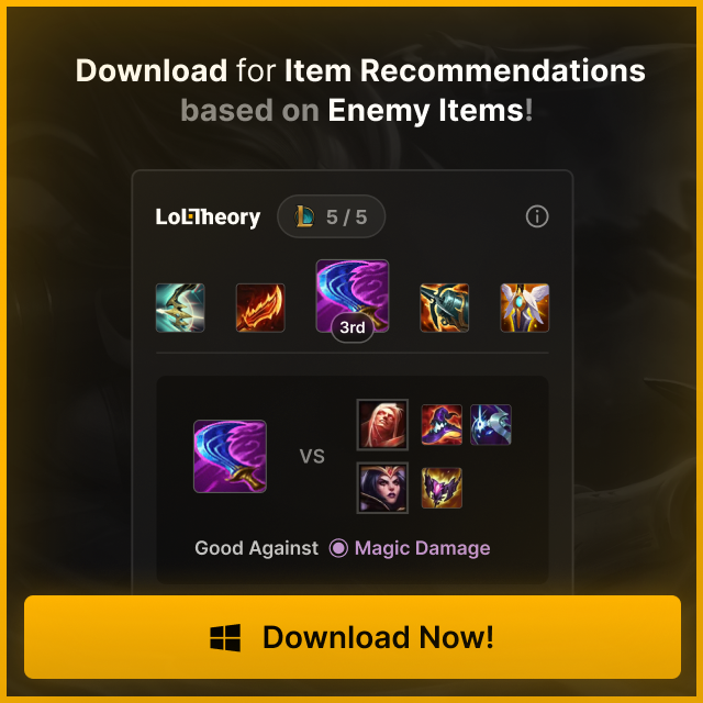 Based on enemy items - Download now