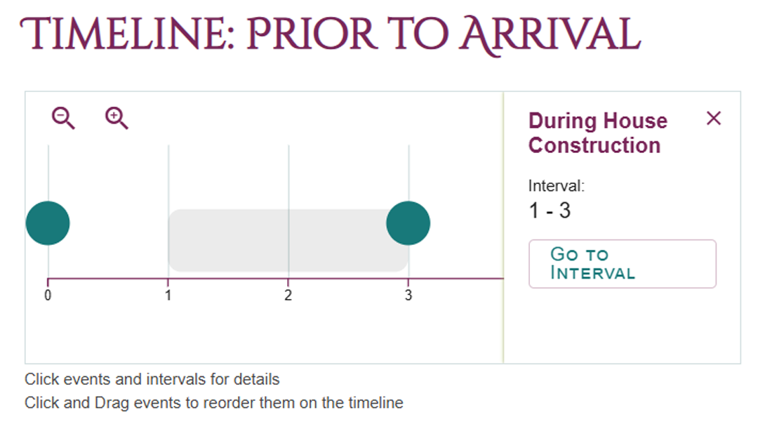 Focus on a timeline showing off two different events on a timeline at point 0 and 3, and an interval from 1 - 3 on the timeline. The example on the timeline name reads "Prior to Arrival" and the interval reads "During House Constructions".