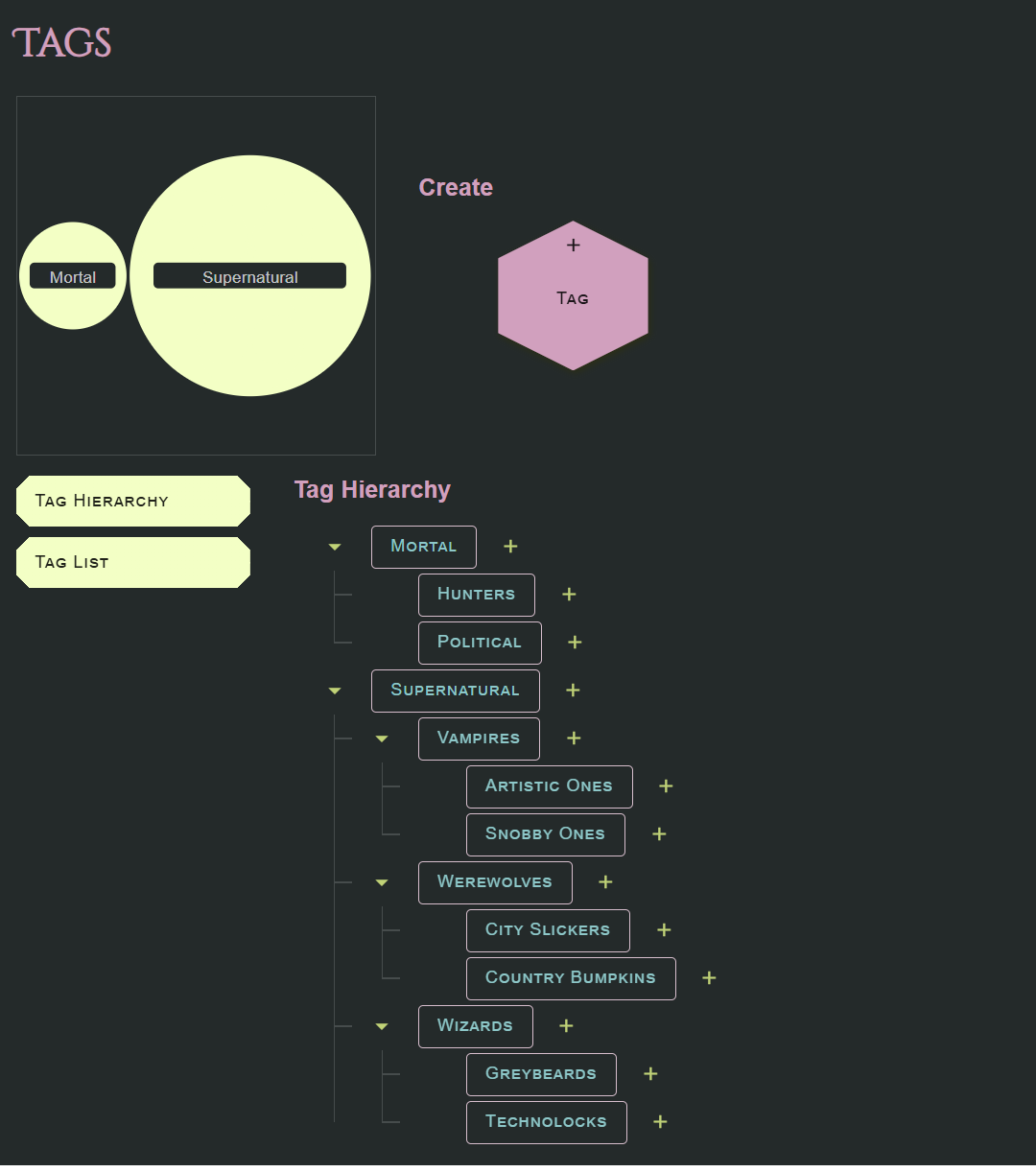 View of tags showcasing a deep hierarchy for a vampire-themed game. Various factions are shown with categories including Mortal and Supernatural.