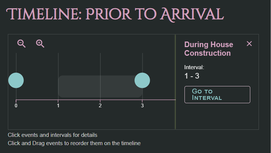 Focus on a timeline showing off two different events on a timeline at point 0 and 3, and an interval from 1 - 3 on the timeline. The example on the timeline name reads "Prior to Arrival" and the interval reads "During House Constructions".