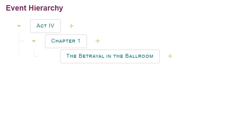 An image showing the drop downs for Event Hierarchy, showing how deep into the weeds you can get. You've got act four, and under that is chapter one, and under that is The Betrayal in the Ballroom.