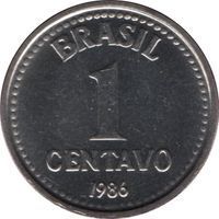 Brazil Cruzado (1986-1989)