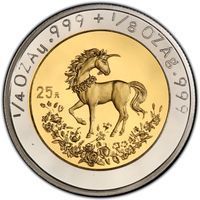 China Bullion Commemoratives